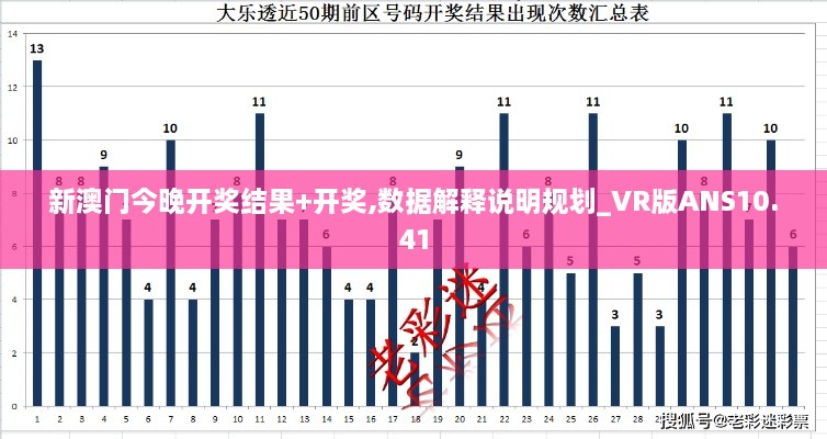 新澳门今晚开奖结果+开奖,数据解释说明规划_VR版ANS10.41