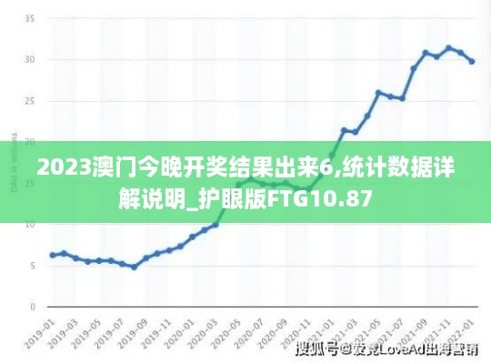 2023澳门今晚开奖结果出来6,统计数据详解说明_护眼版FTG10.87