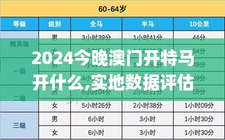 2024今晚澳门开特马开什么,实地数据评估分析_程序版QMJ19.15