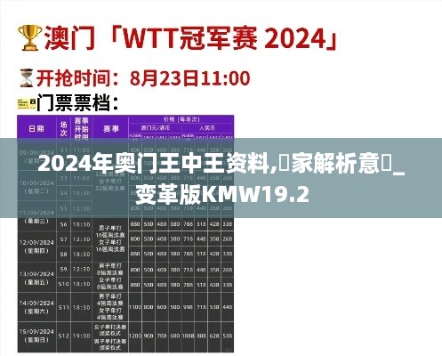 2024年奥门王中王资料,專家解析意見_变革版KMW19.2