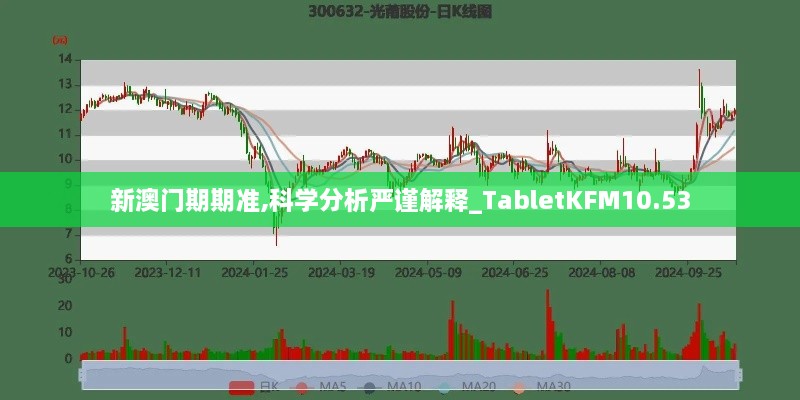 新澳门期期准,科学分析严谨解释_TabletKFM10.53