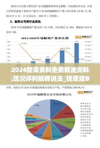 2024新奥资料免费精准资料,现况评判解释说法_锐意版BRK19.88