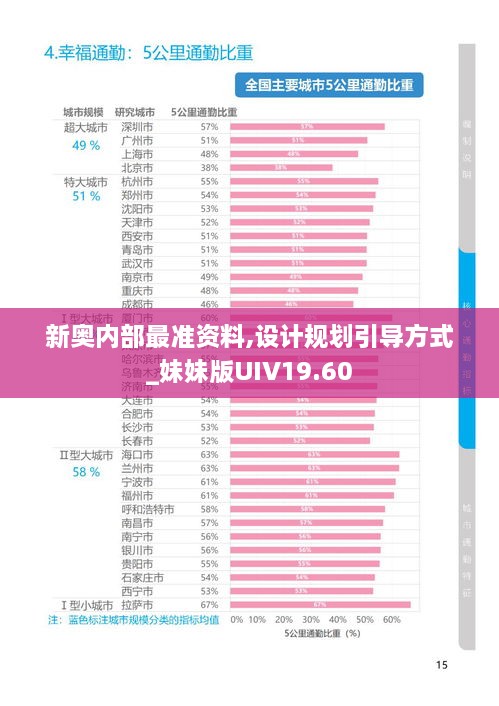 新奥内部最准资料,设计规划引导方式_妹妹版UIV19.60