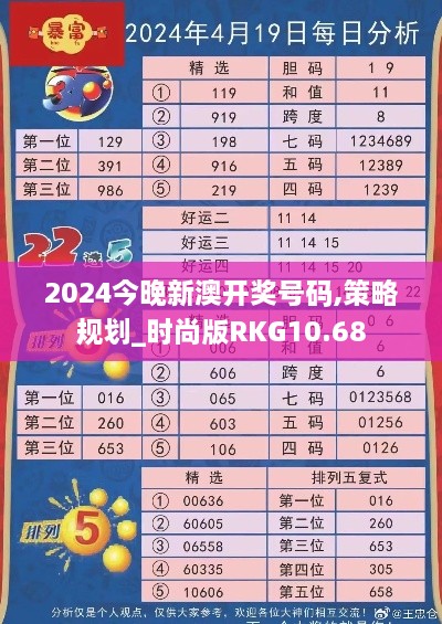 2024今晚新澳开奖号码,策略规划_时尚版RKG10.68