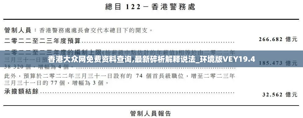 香港大众网免费资料查询,最新碎析解释说法_环境版VEY19.4