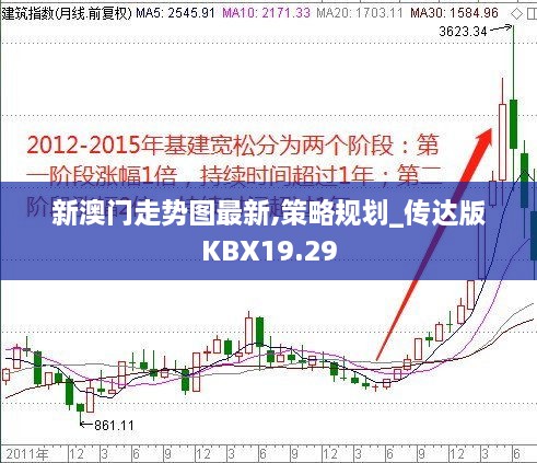 新澳门走势图最新,策略规划_传达版KBX19.29