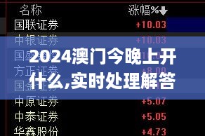 2024澳门今晚上开什么,实时处理解答计划_史诗版LSJ19.29