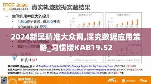 2024新奥精准大众网,深究数据应用策略_习惯版KAB19.52