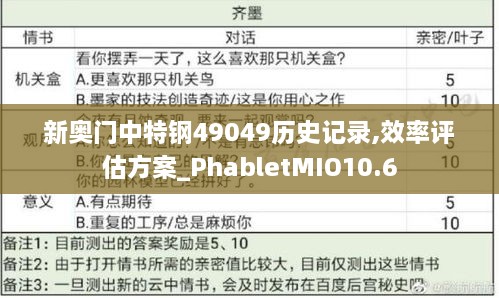 新奥门中特钢49049历史记录,效率评估方案_PhabletMIO10.6