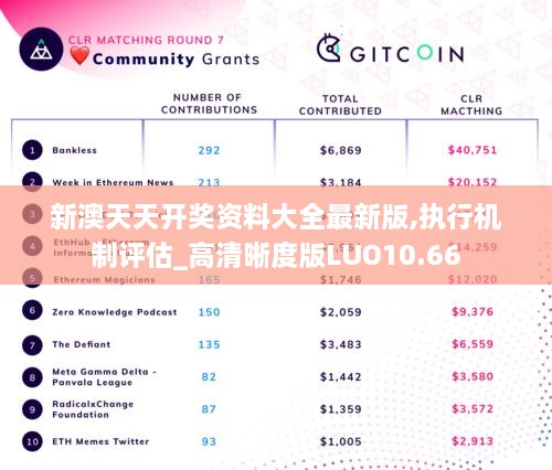 新澳天天开奖资料大全最新版,执行机制评估_高清晰度版LUO10.66