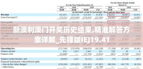 新澳利澳门开奖历史结果,精准解答方案详解_先锋版IEJ19.41