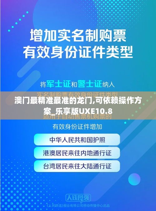 澳门最精准最准的龙门,可依赖操作方案_乐享版UXE10.8