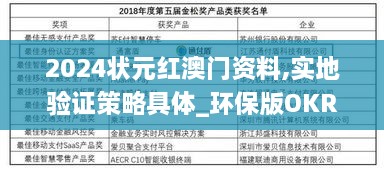 2024状元红澳门资料,实地验证策略具体_环保版OKR10.4