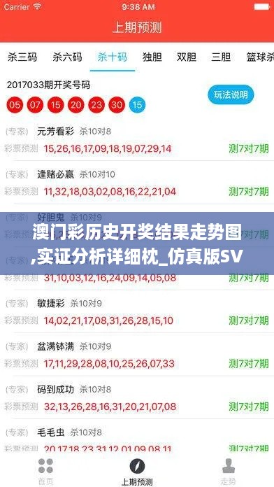 澳门彩历史开奖结果走势图,实证分析详细枕_仿真版SVM19.22