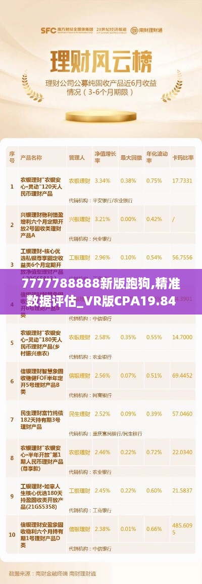 7777788888新版跑狗,精准数据评估_VR版CPA19.84