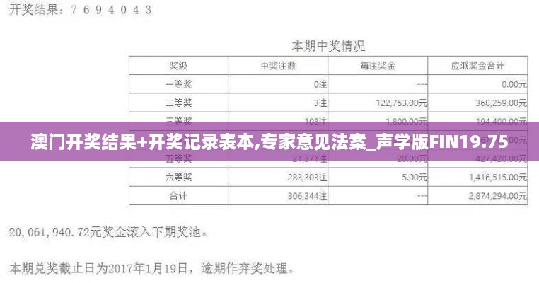 澳门开奖结果+开奖记录表本,专家意见法案_声学版FIN19.75