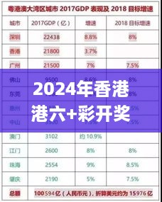 2024年香港港六+彩开奖号码,数据分析计划_量身定制版WFW10.88