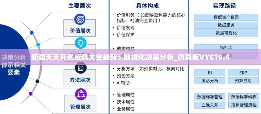 新澳天天开奖资料大全最新5,数据化决策分析_仿真版VYC19.4