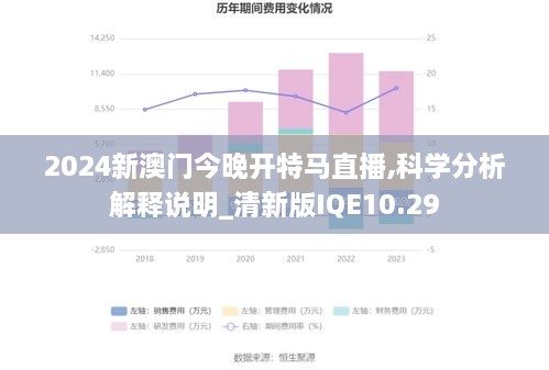 2024新澳门今晚开特马直播,科学分析解释说明_清新版IQE10.29