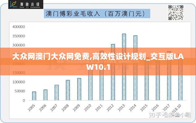 大众网澳门大众网免费,高效性设计规划_交互版LAW10.1