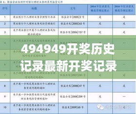 494949开奖历史记录最新开奖记录,什么为财务决策提供资料_娱乐版CZP10.36