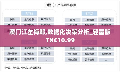 澳门江左梅郎,数据化决策分析_轻量版TXC10.99