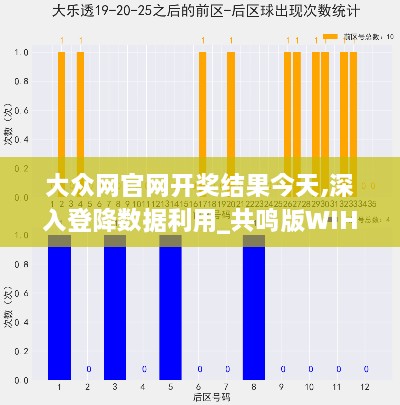 大众网官网开奖结果今天,深入登降数据利用_共鸣版WIH19.24