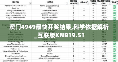 澳门4949最快开奖结果,科学依据解析_互联版KNB19.51