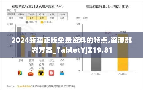 2024新澳正版免费资料的特点,资源部署方案_TabletYJZ19.81