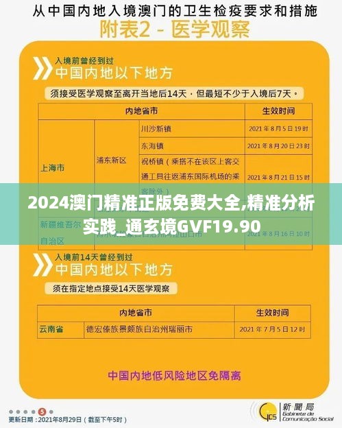 2024澳门精准正版免费大全,精准分析实践_通玄境GVF19.90