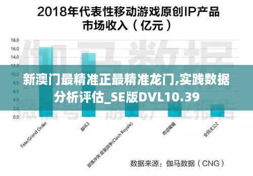 新澳门最精准正最精准龙门,实践数据分析评估_SE版DVL10.39