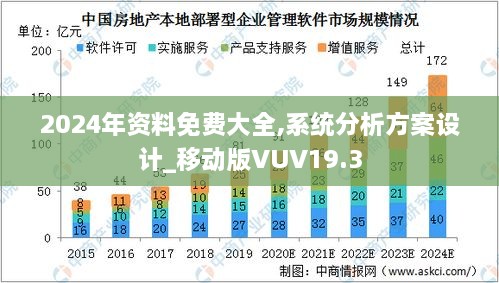 2024年资料免费大全,系统分析方案设计_移动版VUV19.3