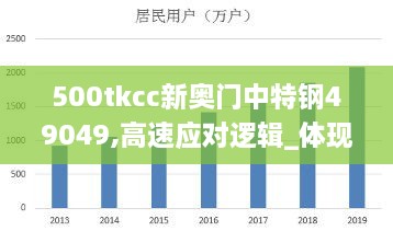 500tkcc新奥门中特钢49049,高速应对逻辑_体现版VKF19.35