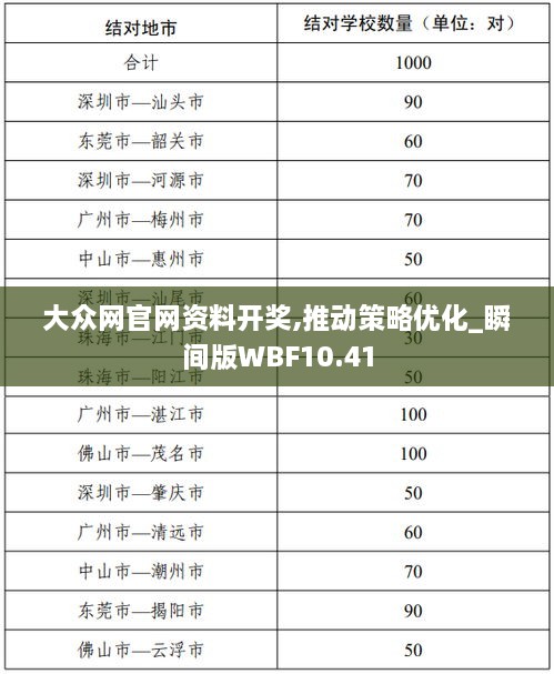 大众网官网资料开奖,推动策略优化_瞬间版WBF10.41