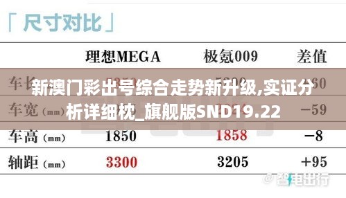 新澳门彩出号综合走势新升级,实证分析详细枕_旗舰版SND19.22