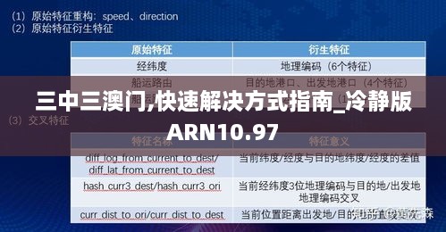 三中三澳门,快速解决方式指南_冷静版ARN10.97