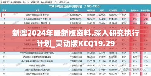 新澳2024年最新版资料,深入研究执行计划_灵动版KCQ19.29