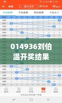 014936刘伯温开奖结果,深入登降数据利用_户外版ZQQ19.24