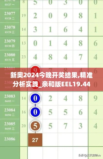 新奥2024今晚开奖结果,精准分析实践_亲和版EEL19.44