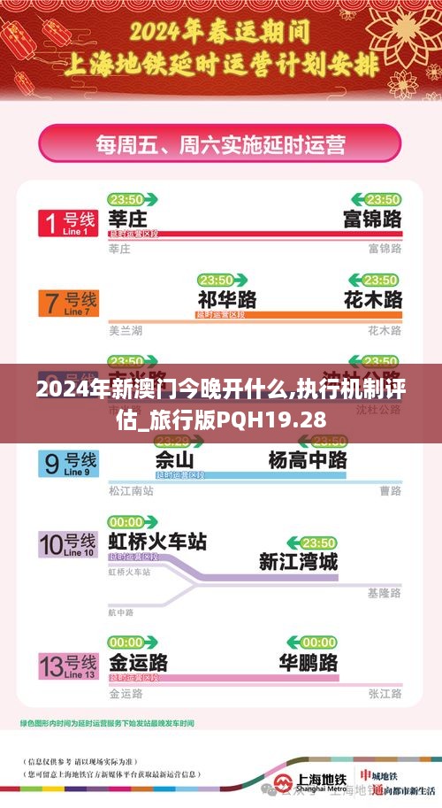 2024年新澳门今晚开什么,执行机制评估_旅行版PQH19.28