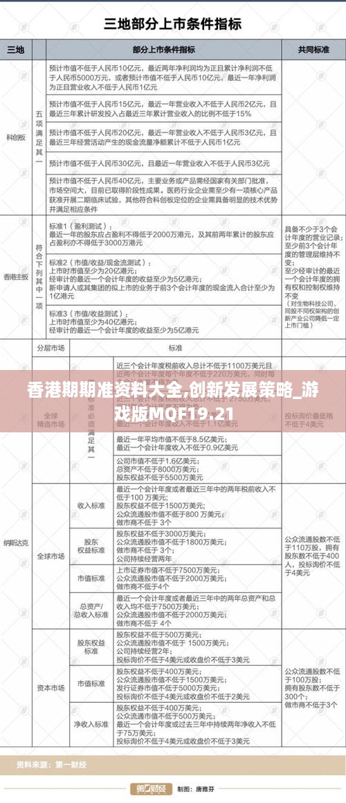 香港期期准资料大全,创新发展策略_游戏版MQF19.21