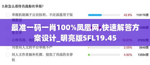 最准一码一肖100%凤凰网,快速解答方案设计_明亮版SFL19.45