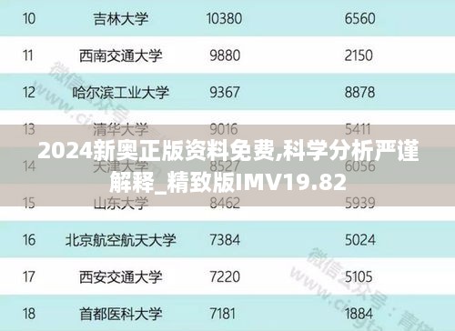 2024新奥正版资料免费,科学分析严谨解释_精致版IMV19.82