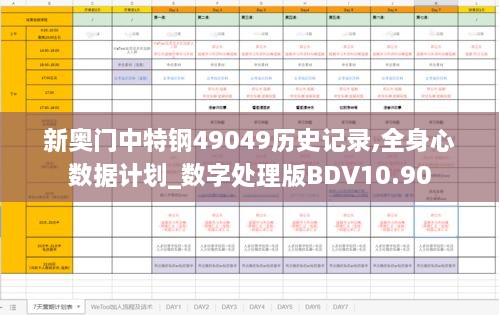 新奥门中特钢49049历史记录,全身心数据计划_数字处理版BDV10.90