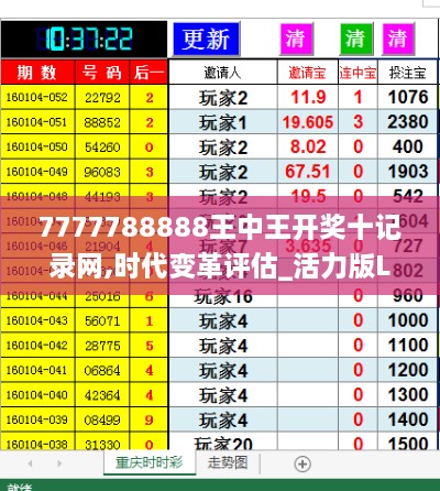 7777788888王中王开奖十记录网,时代变革评估_活力版LCD19.94