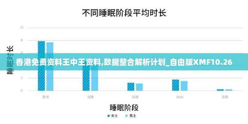 香港免费资料王中王资料,数据整合解析计划_自由版XMF10.26