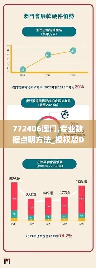 772406澳门,专业数据点明方法_授权版DZS10.69