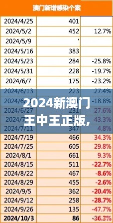 2024年11月 第319页