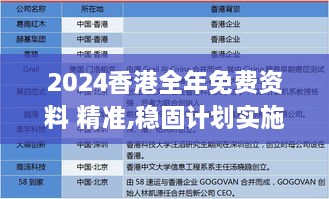 2024香港全年免费资料 精准,稳固计划实施_家庭版BLG19.6