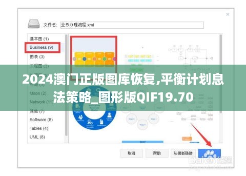 2024澳门正版图库恢复,平衡计划息法策略_图形版QIF19.70